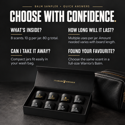 Balm Sampler Kit open box beside a wash bag with quick answers: eight scents, 10 g per jar, multiple uses, travel-friendly, headline Choose With Confidence