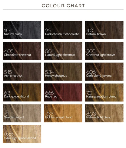 BioKap Nutricolor Delicato Rapid Hair Dye