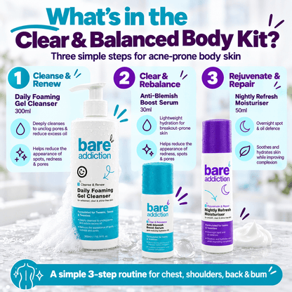Clear & Balanced Body Kit – 3-Step Routine for Acne-Prone Skin