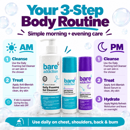 Clear & Balanced Body Kit – 3-Step Routine for Acne-Prone Skin