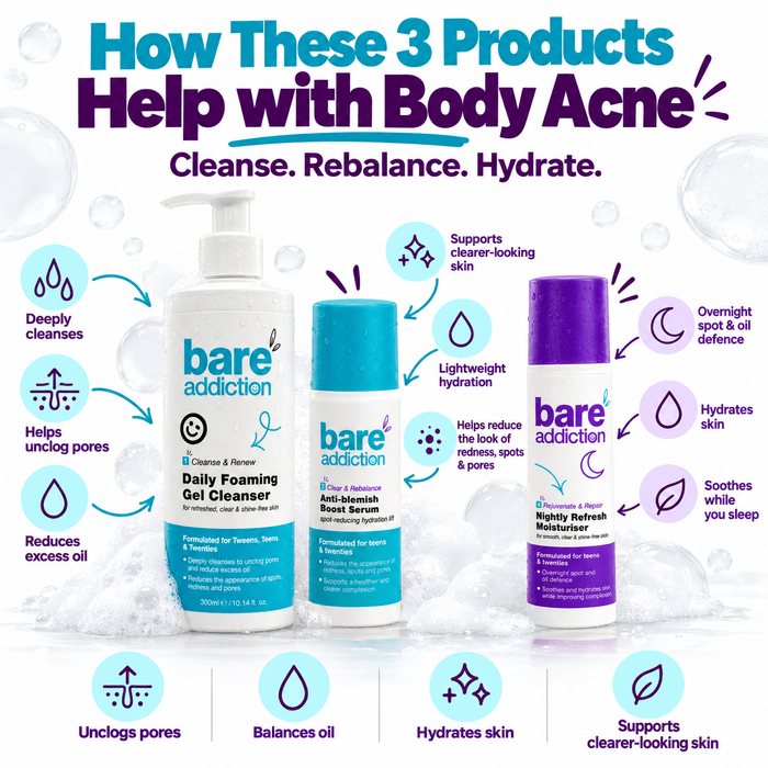 Clear & Balanced Body Kit – 3-Step Routine for Acne-Prone Skin