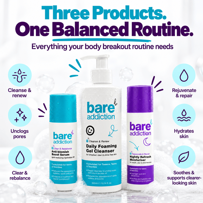 Clear & Balanced Body Kit – 3-Step Routine for Acne-Prone Skin