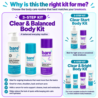 Clear & Balanced Body Kit – 3-Step Routine for Acne-Prone Skin