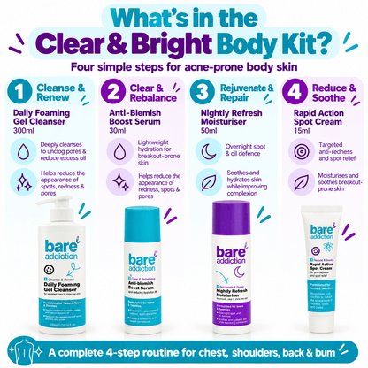 Clear & Bright Body Kit – Complete 4-Step Routine for Body Acne-Prone Skin