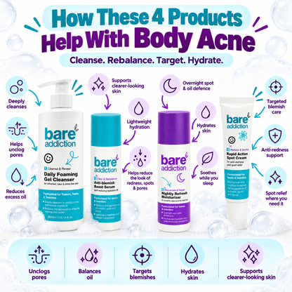 Clear & Bright Body Kit – Complete 4-Step Routine for Body Acne-Prone Skin