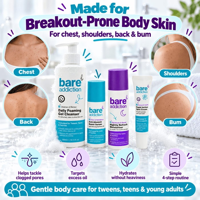 Clear & Bright Body Kit – Complete 4-Step Routine for Body Acne-Prone Skin