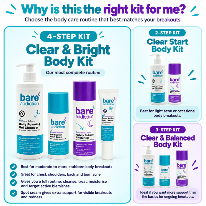 Clear & Bright Body Kit – Complete 4-Step Routine for Body Acne-Prone Skin