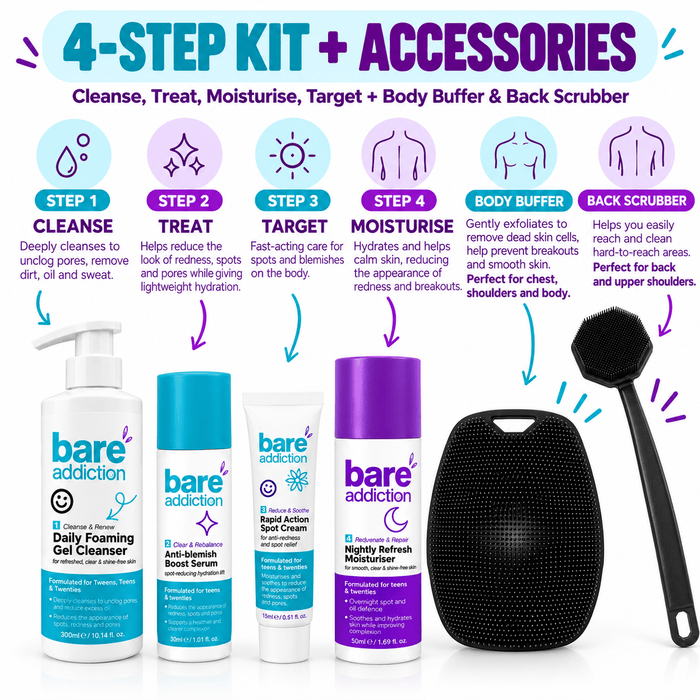Clear & Bright Body Kit – Complete 4-Step Routine for Body Acne-Prone Skin