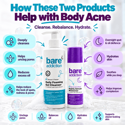 Clear Start Body Kit – 2-Step Routine for Acne-Prone Skin