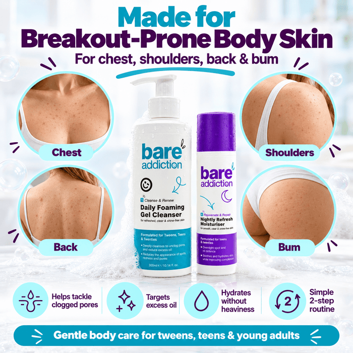 Clear Start Body Kit – 2-Step Routine for Acne-Prone Skin