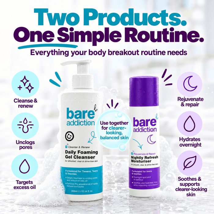 Clear Start Body Kit – 2-Step Routine for Acne-Prone Skin
