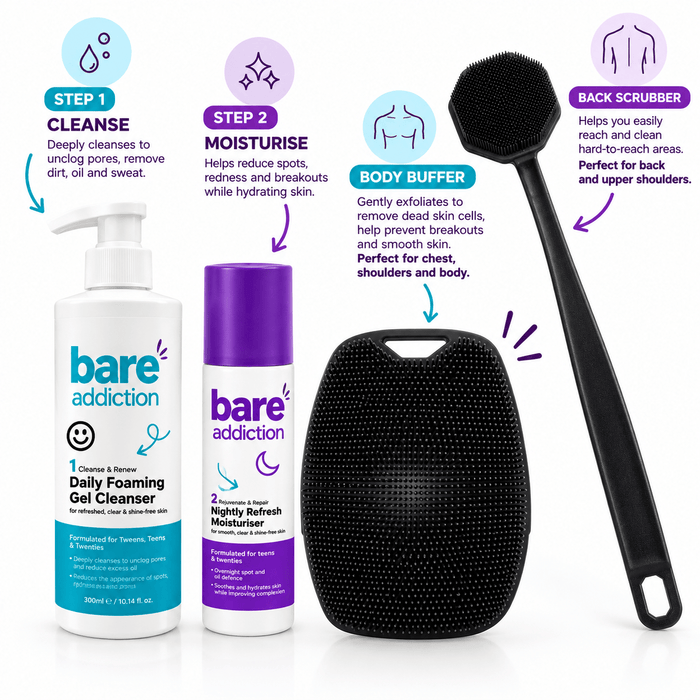Clear Start Body Kit – 2-Step Routine for Acne-Prone Skin