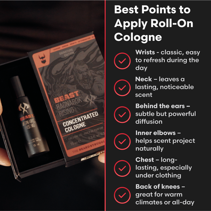 Concentrated Cologne - Beast, image 3. The Beard Struggle