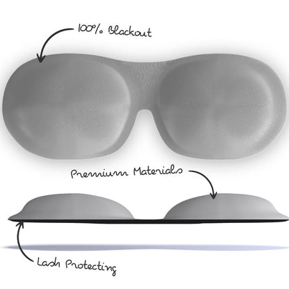 Contoured 3D Blackout Sleep Mask - Grey - Contoured Sleep Mask