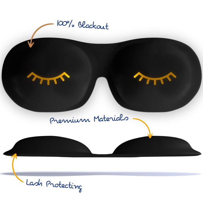 Contoured 3D Blackout Sleep Mask - Wink Print, Black - Contoured Sleep Mask