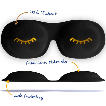 Contoured 3D Blackout Sleep Mask - Wink Print, Black - Contoured Sleep Mask