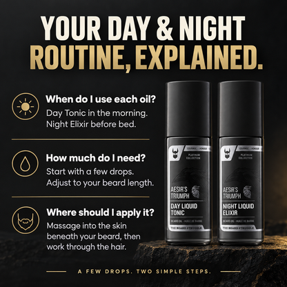 Day Liquid Tonic and Night Liquid Elixir bottles in Aesir's Triumph on dark rock, headline Your Day and Night Routine Explained, when to use each oil, how much and where to apply