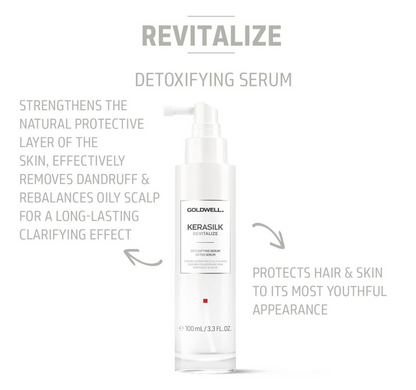 Goldwell Kerasilk Revitalise Detoxifying Serum 100ml