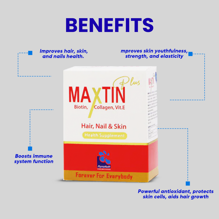 Maxtin Plus  Biotin, Collagen, Vitamin E  ( Herbal/nutraceutical product )