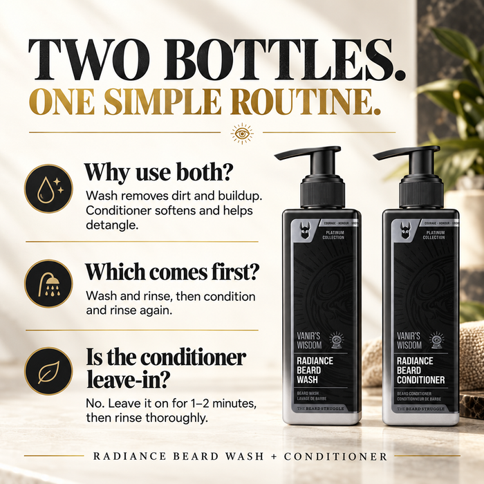 Radiance Beard Wash and Conditioner pump bottles in Vanir's Wisdom, headline Two Bottles One Simple Routine, answers on why use both, which comes first and whether the conditioner is leave-in