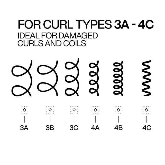 Redken Acidic Bonding Curls Leave-In Treatment 250ml