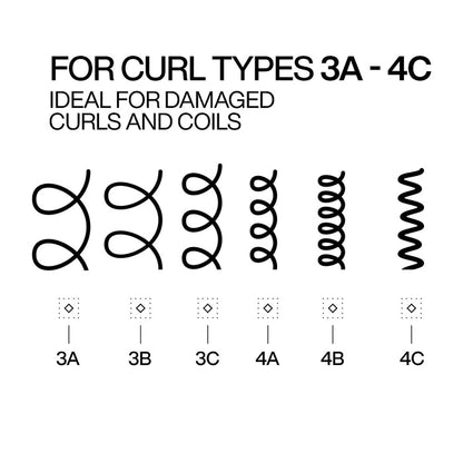 Redken Acidic Bonding Curls Leave-In Treatment 250ml