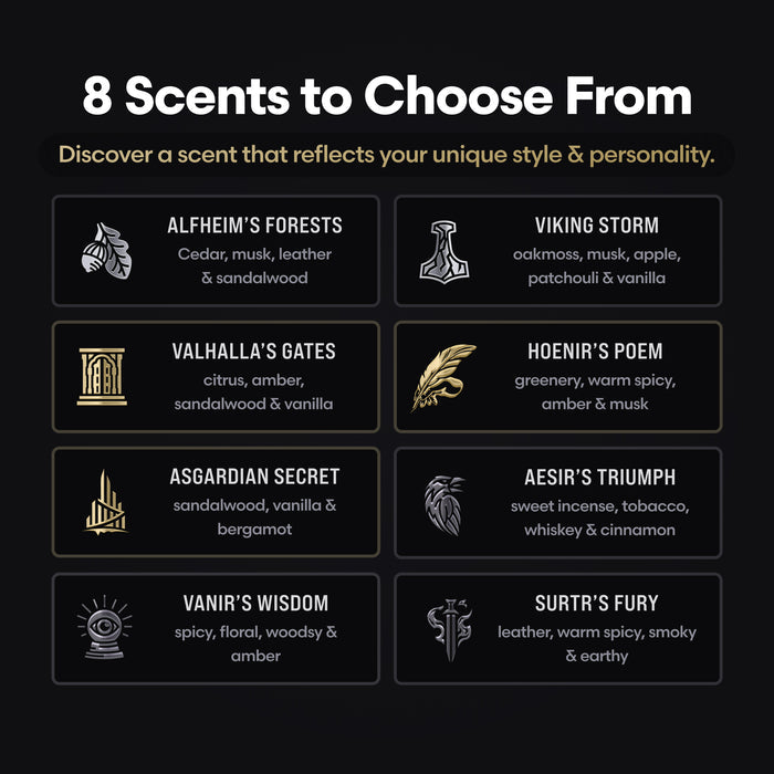 Scent Raider Sample Kit, image 5. The Beard Struggle